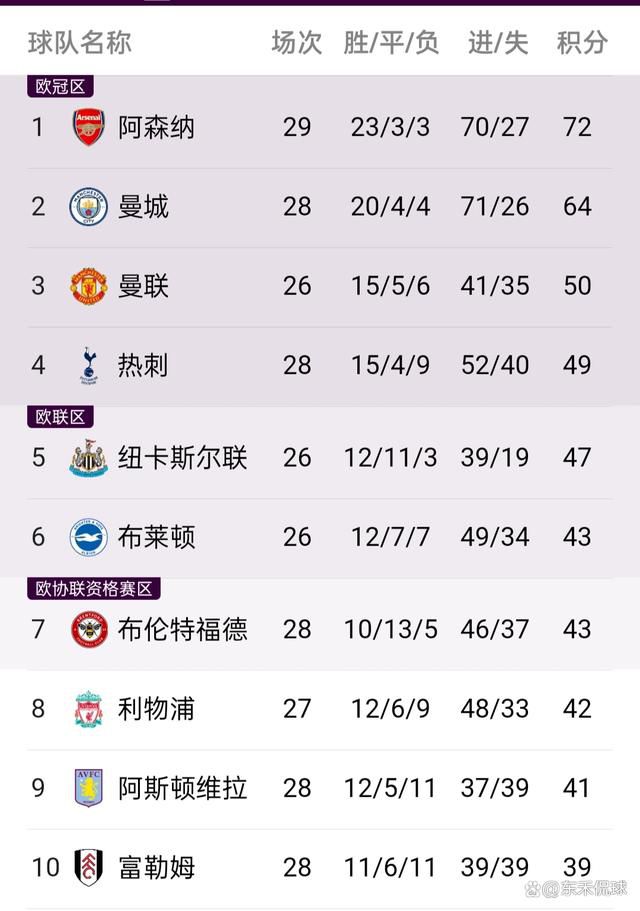 全场比赛结束，AC米兰2-3亚特兰大！